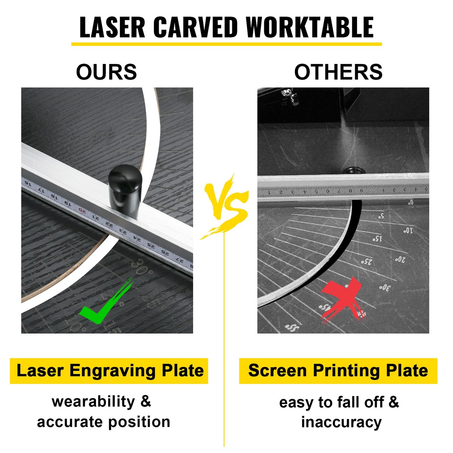 Bordsmaskin för frigolit 42 cm max. skärtjocklek Skumskärare 112 cm max. skärlängd Skumskärare med het tråd 0-90° frigolitskärare med sex värmetrådar för skärning av skum i pärlbomull