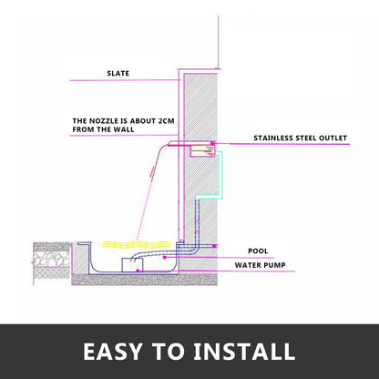 Stainless Steel Waterfall Pool Fountain 17.7 x 4.5 x 3.1 Inch Rectangular Pool Fountain with LED Strip Light Constructed Stainless Steel Swimming Pond Waterfall Blade Cascade