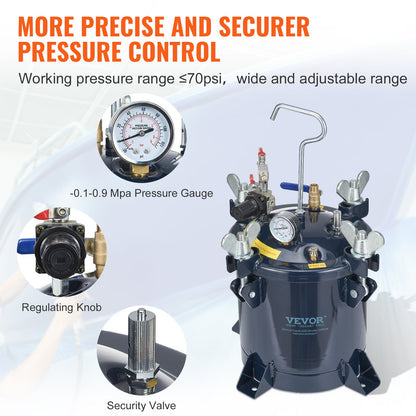 Spray Paint Pressure Pot Tank, 10L/2.5gal Air Paint Pressure Pot, Metal Rack & Leak Repair Sealant for Industry Home Decor Architecture Construction Automotive Painting, 70PSI Max