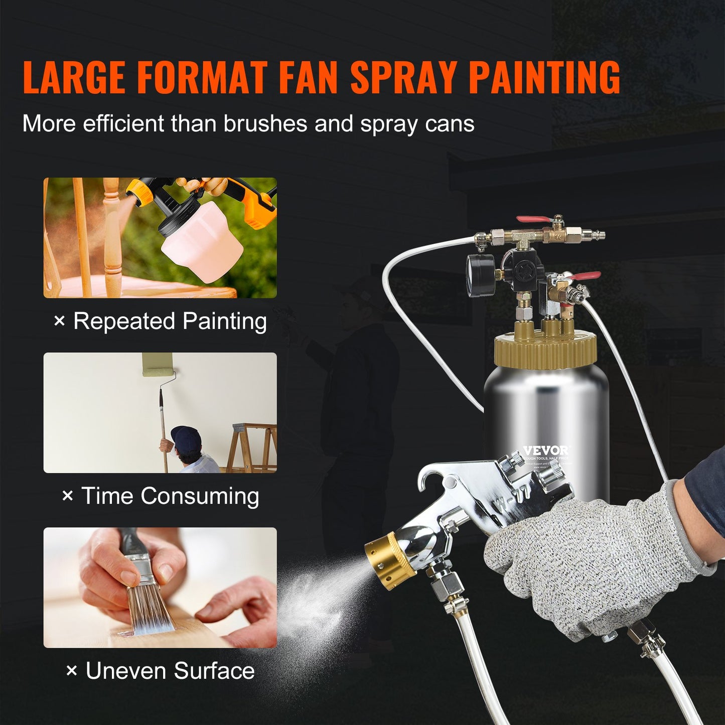 Tryckbehållare för sprayfärg, 2 l/0,5 gal lättviktsluftbehållare för färg, 1,8 mm munstycke för sprayfärg, 3 m slangar för heminredning, arkitektur, byggnation, fordonsmålning, max 45 PSI