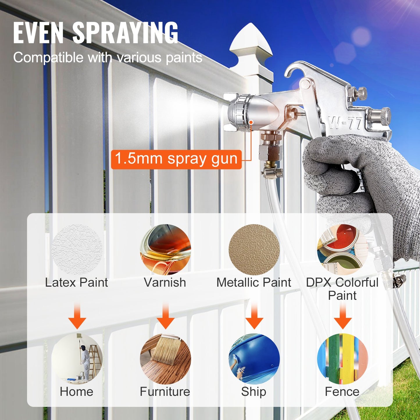 Spray Paint Pressure Pot, 10 L/2.5 gal Fully Automatic Stirring Pressure Pot Tank, 70 psi Adjustale Pressure, Pressure Pot Paint Tank with Spray Gun and Hoses, for Home Decor Industry Painting