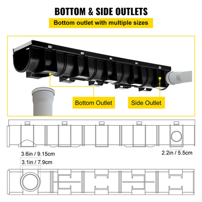 Trench Drain System, Channel Drain with Metal Grate, 150x130 mm HDPE Drainage Trench, Black Plastic Garage Floor Drain, 3x39 Trench Drain Grate, with 3 End Caps, for Garden, Driveway-3 Pack