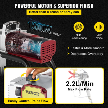 Pro Airless Wall Paint Sprayer 1500W Electric Sprayer Gun Kit, 22Mpa Adjustable Spray Pressure with 15M Pipe for Wall & Ceiling/Wood & Metal Paint