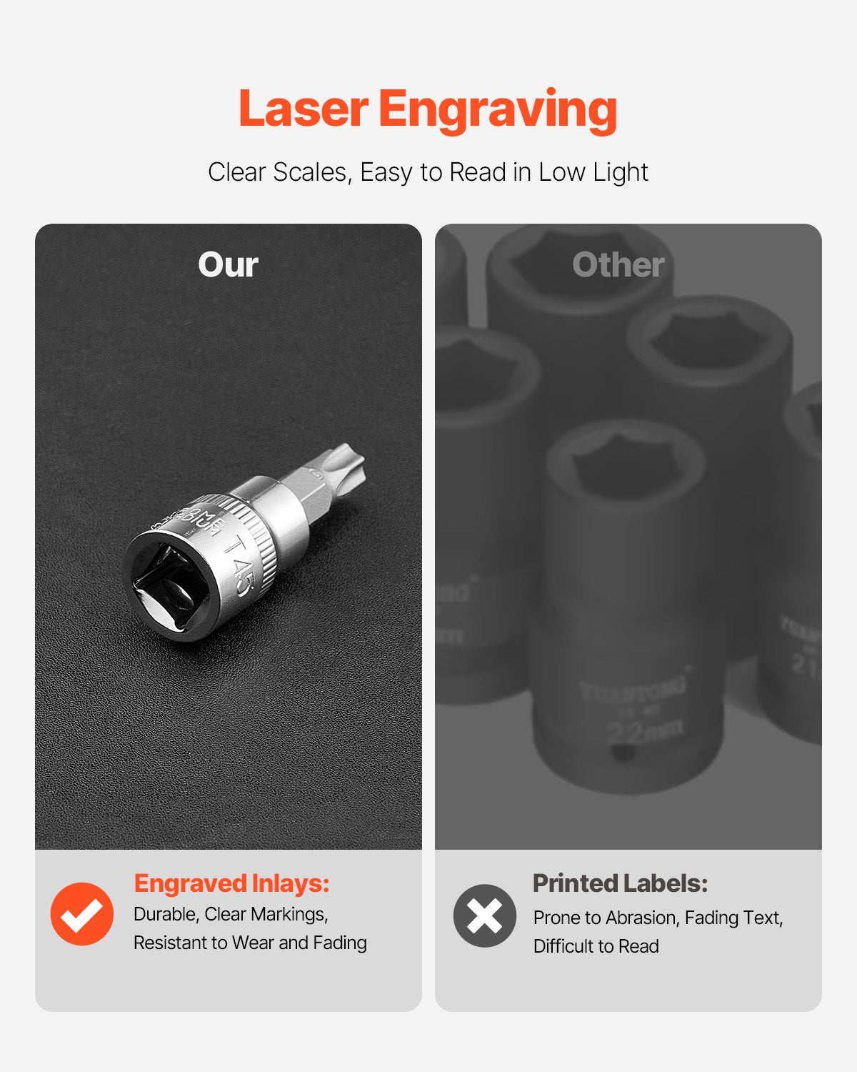 Bitshylsnyckelsats, 107 delar SAE och metrisk, sexkant/Torx/utvändig Torx/manipulationssäker/extra lång, S2-legerat stål och Cr-V-stål, 1/4 tum, 3/8 tum och 1/2 tums fatningar, med förbättrad förvaringsväska, för handbruk