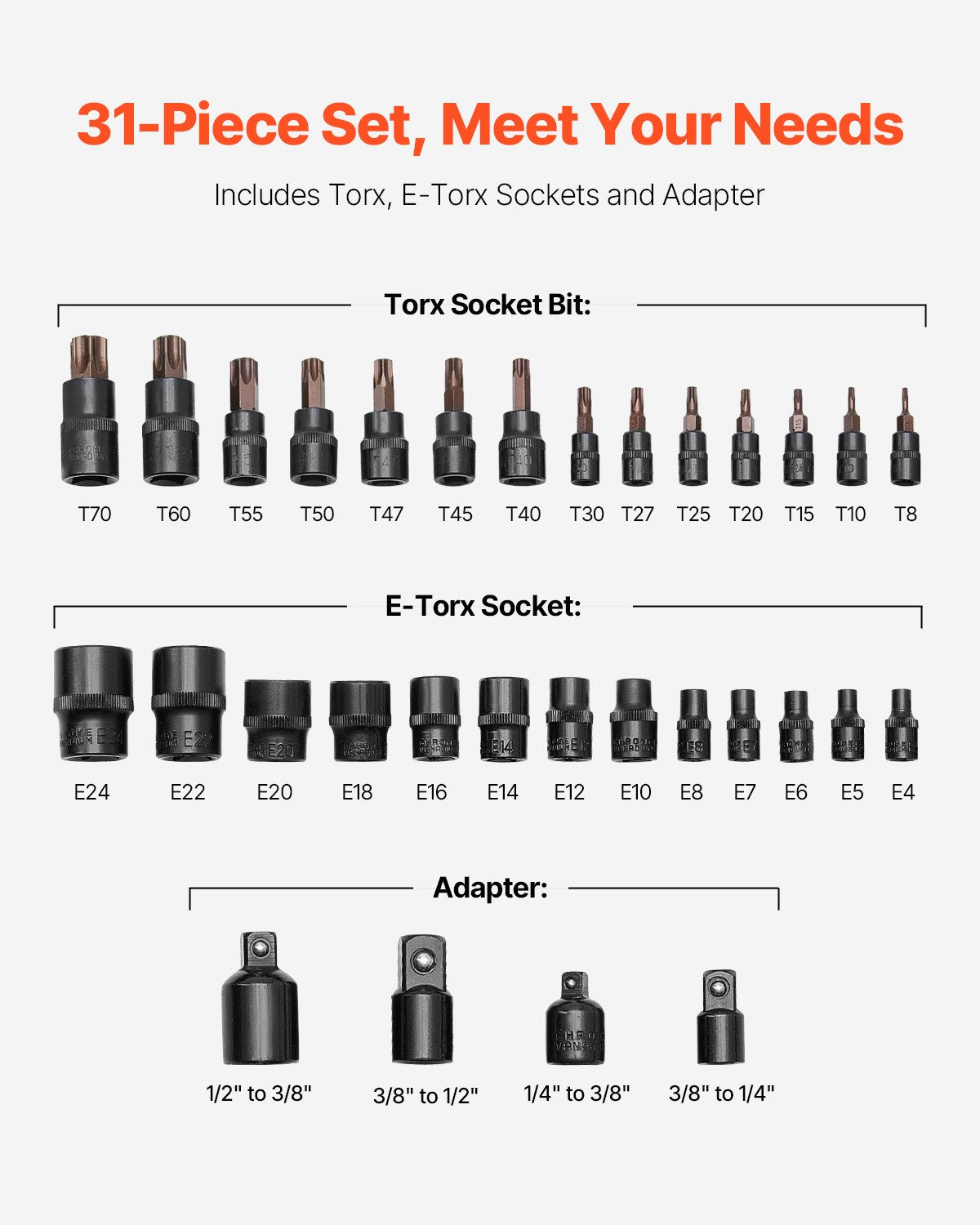 Torx Bit Socket and External Torx Socket Set, 31-Piece T8-T70 and E4-E24, S2 Alloy Steel and Cr-V Steel, 1/4 in, 3/8 in, and 1/2 in Drives, with Adapter and Enhanced Storage Case, for Automotive