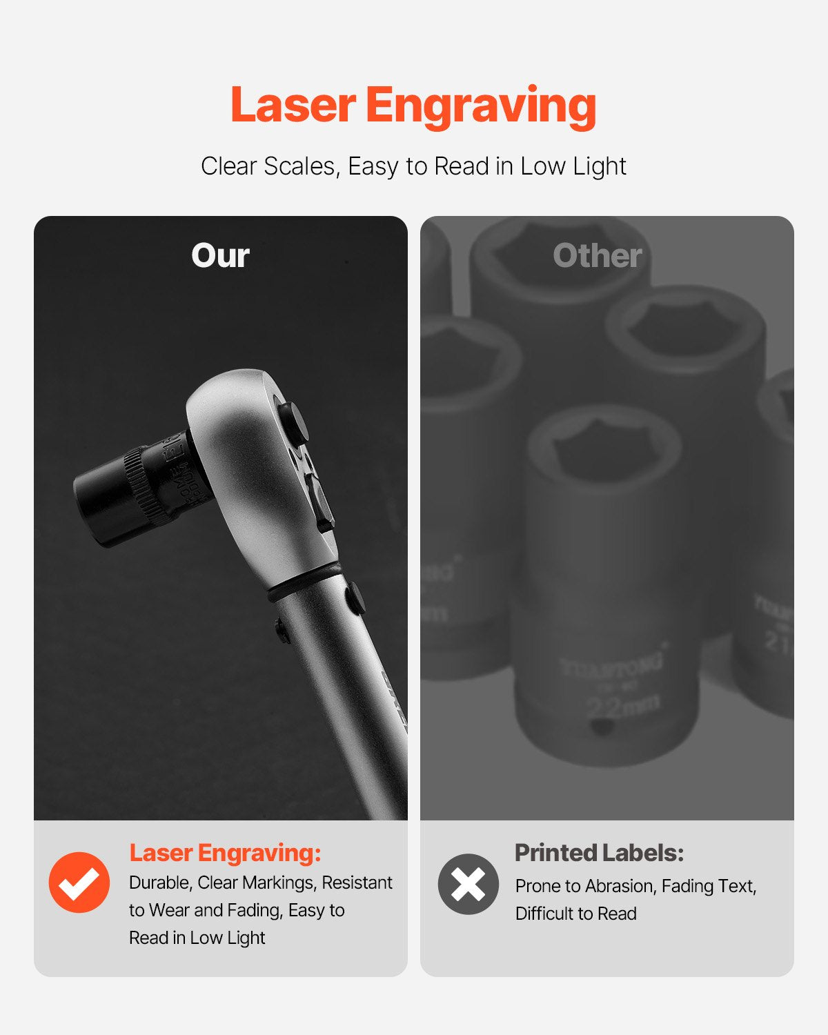 Torx-bitshylssats och utvändig Torx-hylsnyckelsats, 31-delars T8-T70 och E4-E24, S2-legerat stål och Cr-V-stål, 1/4 tum, 3/8 tum och 1/2 tums fattningar, med adapter och förbättrad förvaringsväska, för fordonsindustrin