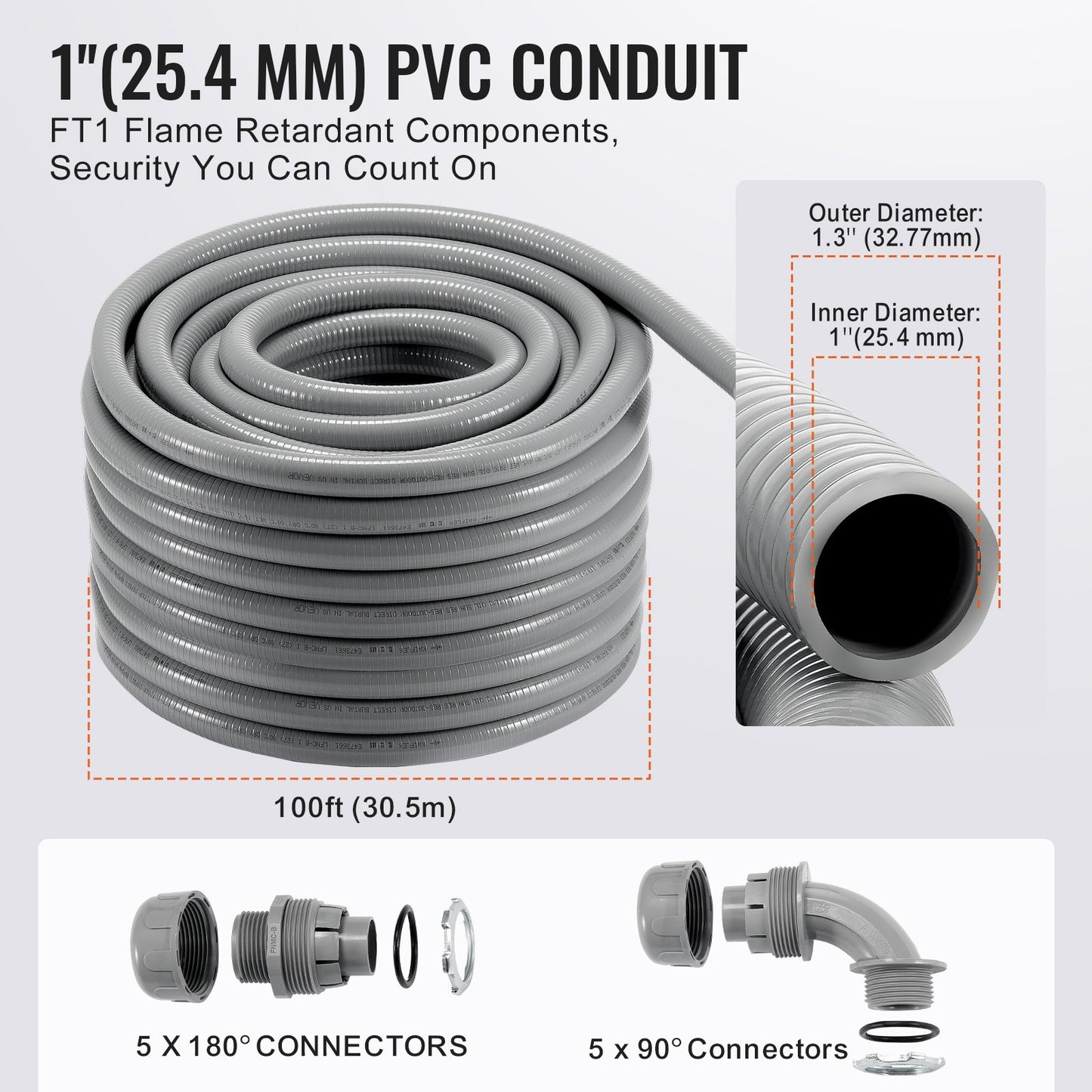 25,4mm (1-inch) Flexible Liquid-Tight Electrical PVC Conduit 30.5m Non-Metallic IP65