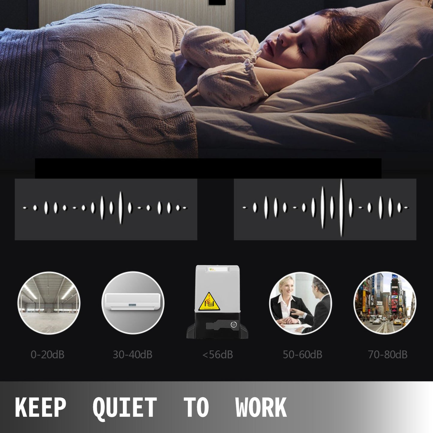 Automatisk grindöppnare 600 kg/1300 lb, med infraröd säkerhetsfotocellsensor med 2 fjärrkontroller Skjutgrindsöppnarens rörelsehastighet 1188,7 cm per minut