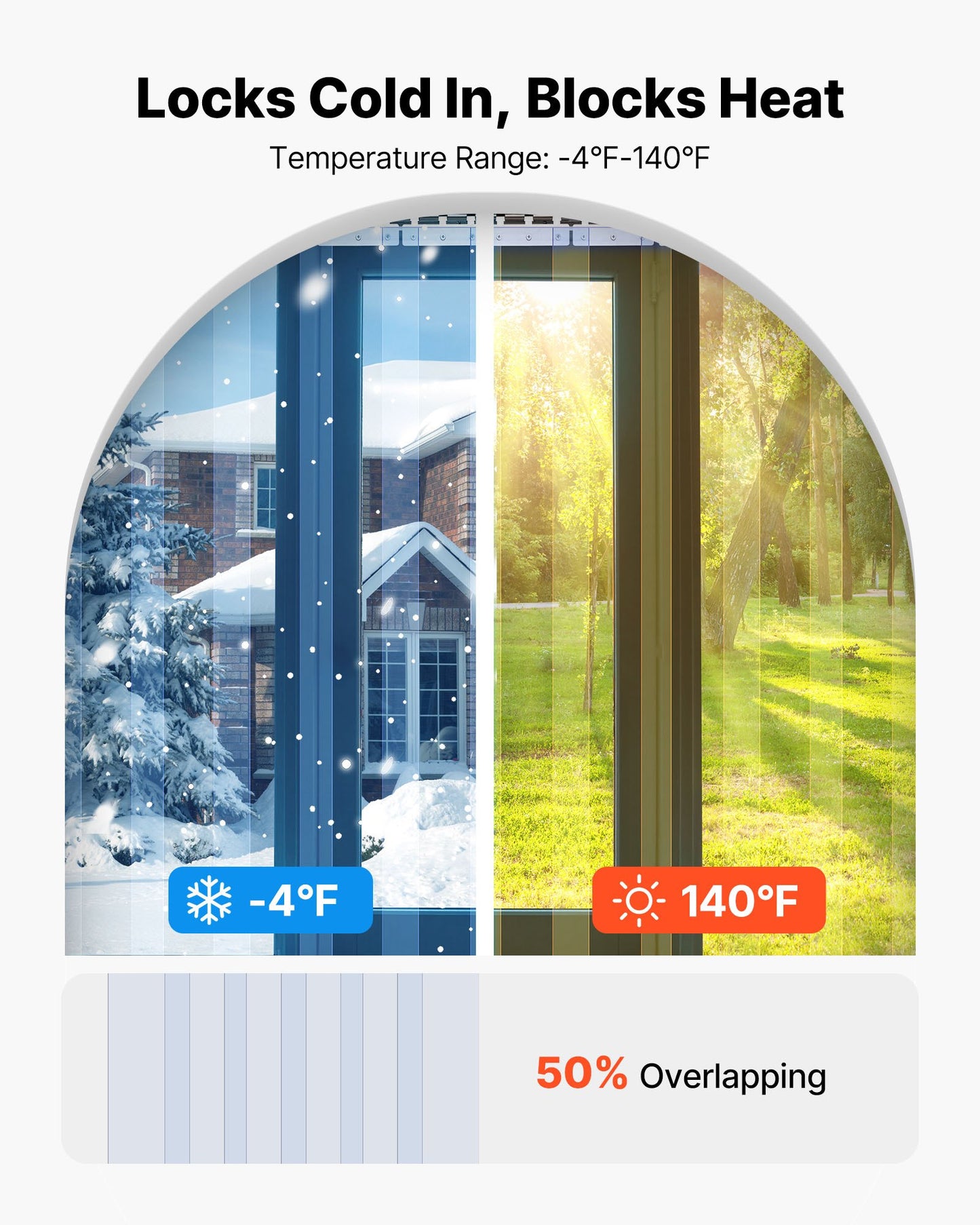 Clear PVC Strip Curtain, 2.1 m Height x 0.9 m Width x 2 mm Thickness, 6 PCS Walk in Freezer Cooler Curtain Strips, Smooth Waterproof Plastic Door Strips for Warehouse, Freezer, Garage Doors