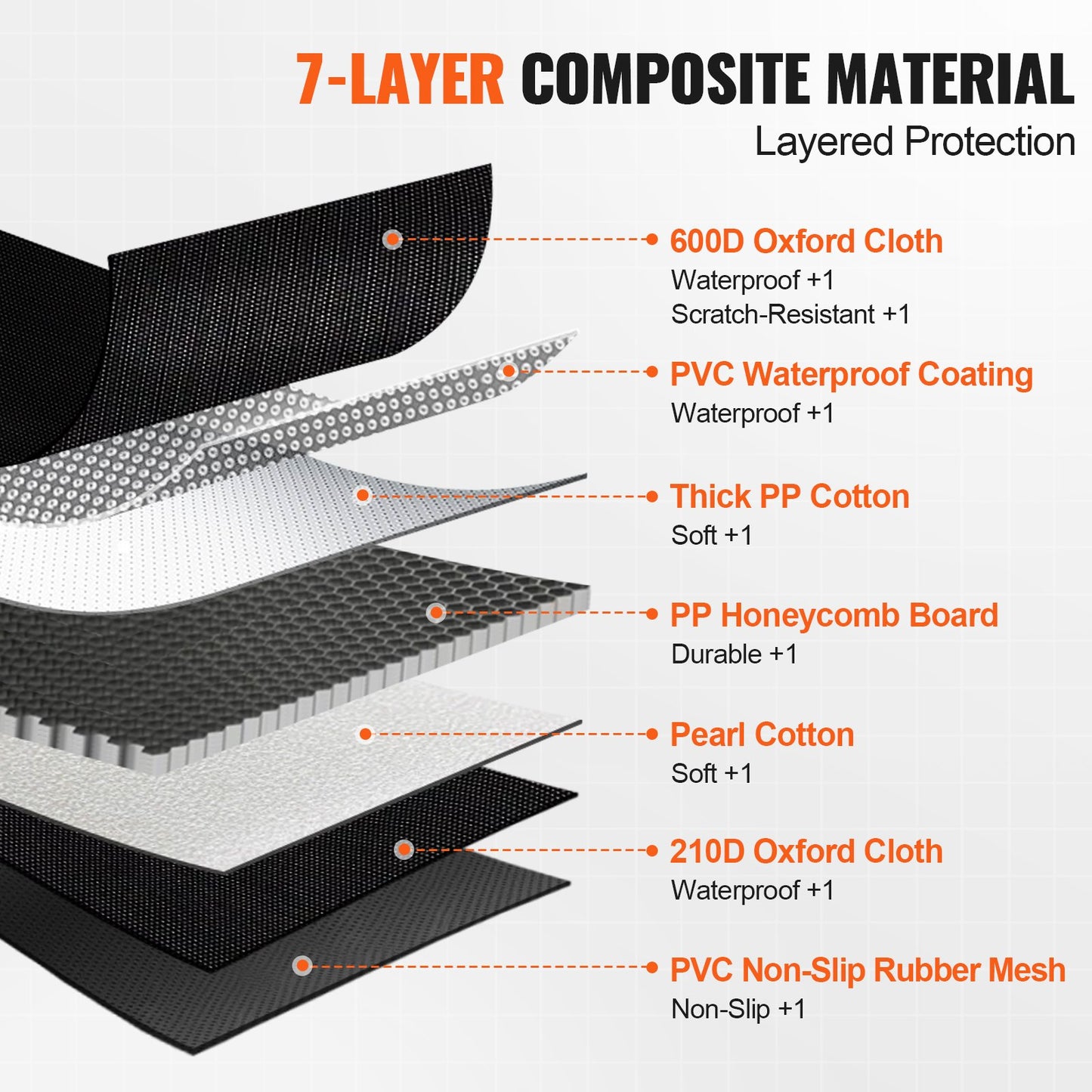 Back Seat Extender for Dogs,Dog Hammock for Car Back seat, Dog Car Seat Cover with Hard Bottom Dog Car Seat Bed 53"x24.8" ,Supports 350lb with Mesh Window and Storage Pocket for Car, SUV,Truck