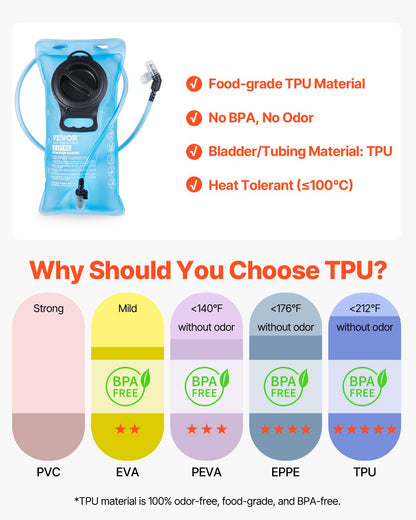 Hydration Backpack with 2L TPU Water Bladder, Hydration Pack Backpack, Lightweight Hiking Water Backpack for Men Women, Hydro Water Daypack for Hiking, Running, Cycling, Camping & Rave