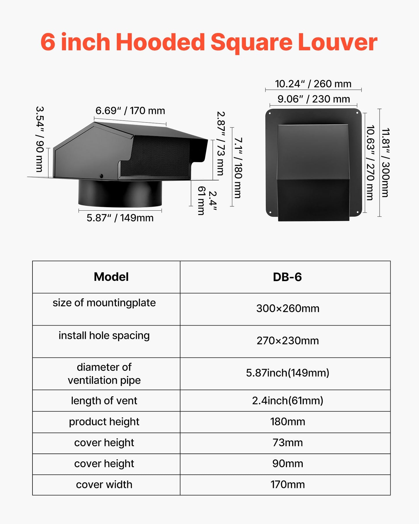 149 mm väggkåpa med huva, fyrkantigt AC-ventilationsgavelskydd, premium SPCC-stål och med inbyggd skyddsskärm, för tak, väggar, utvändiga kanaler och avgasutlopp (1-pack, svart)