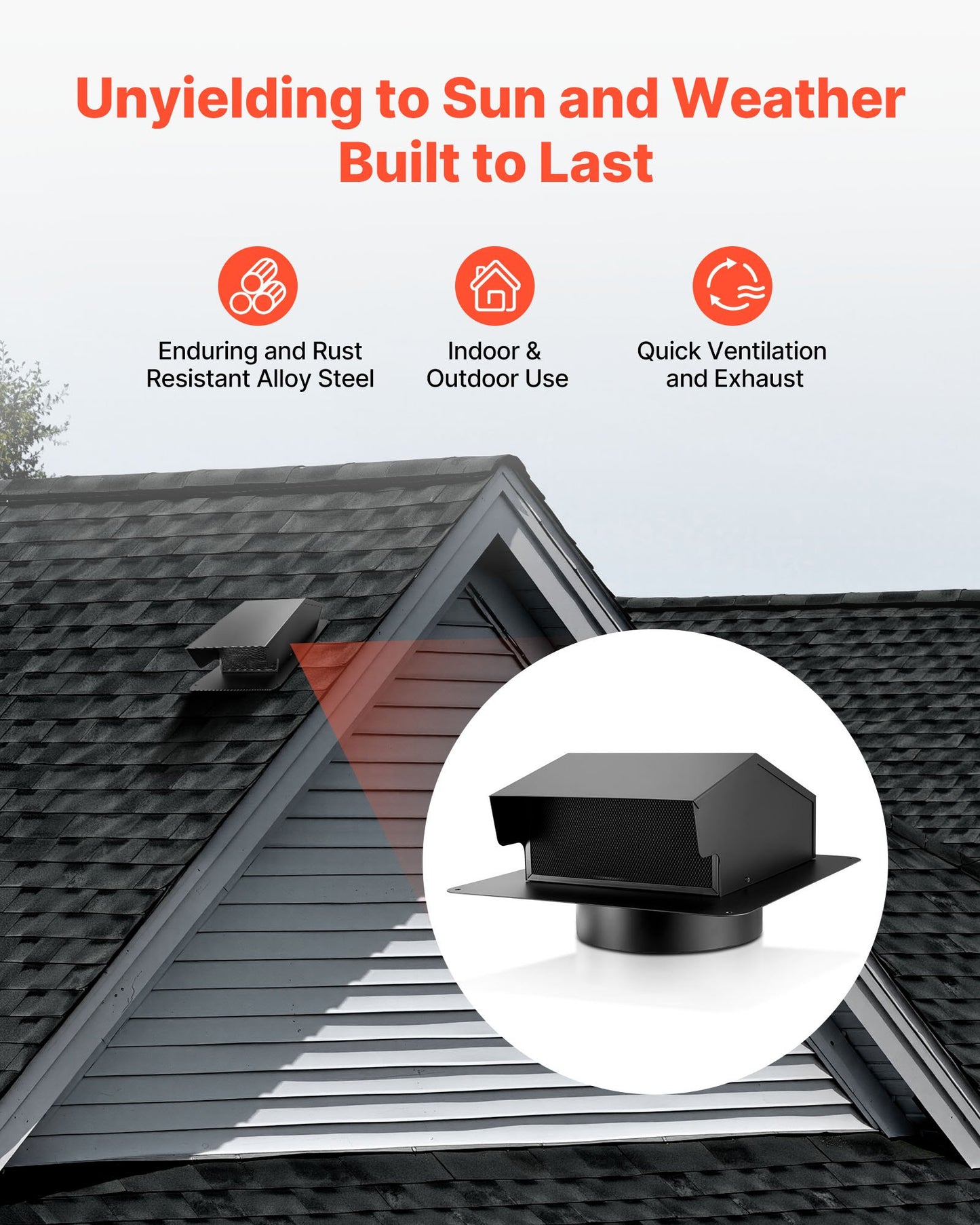 149 mm väggkåpa med huva, fyrkantigt AC-ventilationsgavelskydd, premium SPCC-stål och med inbyggd skyddsskärm, för tak, väggar, utvändiga kanaler och avgasutlopp (1-pack, svart)