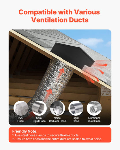 149 mm väggkåpa med huva, fyrkantigt AC-ventilationsgavelskydd, premium SPCC-stål och med inbyggd skyddsskärm, för tak, väggar, utvändiga kanaler och avgasutlopp (1-pack, svart)