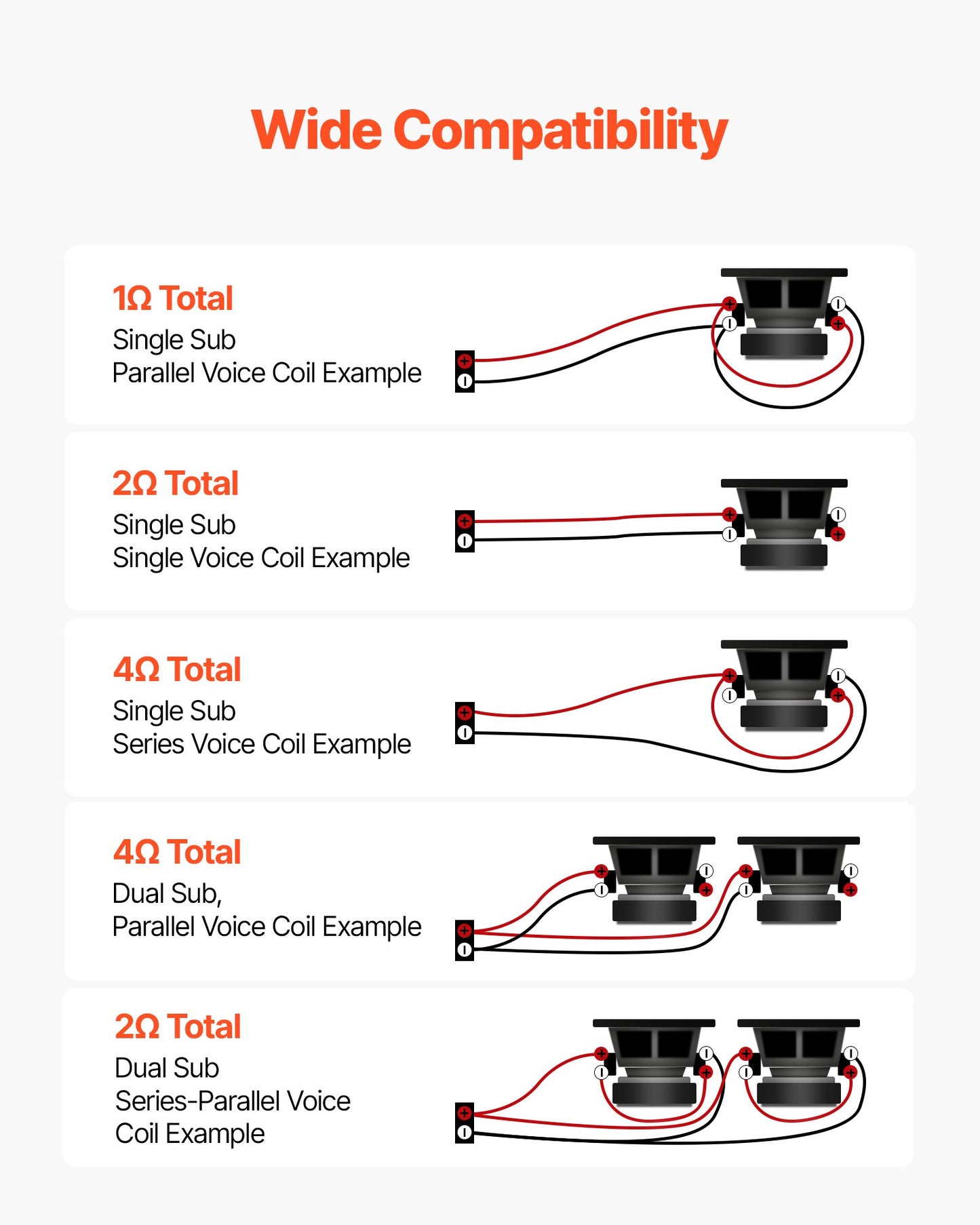Monoblock Car Amplifier, 800W RMS MAX, 1/2/4 Ohm Stable, 1-Channel Class D Car Audio Amplifier with Remote Subwoofer Level Control, Low Pass Filter, Bass Boost & Phase Shift, Volume Controller