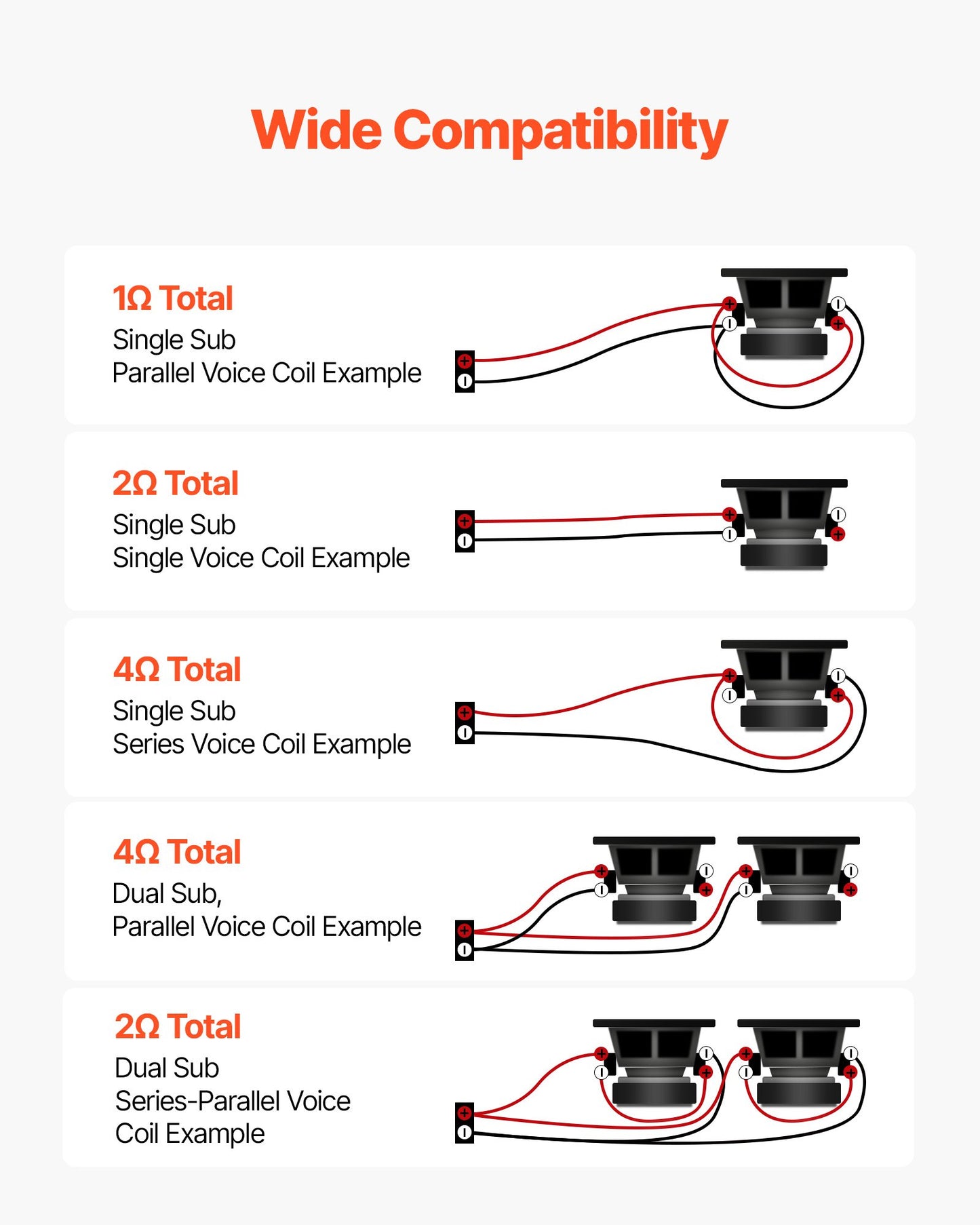 Monoblock Car Amplifier, 1200W RMS MAX, 1/2/4 Ohm Stable, 1-Channel Class D Car Audio Amplifier with Remote Subwoofer Level Control, Low Pass Filter, Bass Boost & Phase Shift, Volume Controller