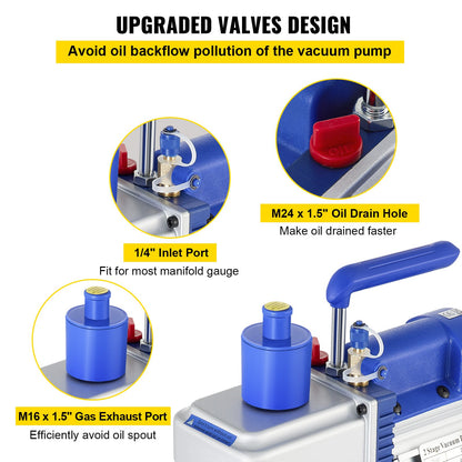 Vacuum Pump, 10CFM 1 HP, Two-Stage Rotary Vane Vacuum Pump, 220V 5 PA Facility HVAC Refrigerant Air Tool for HVAC, Auto AC Refrigerant Recharging, Wine Degassing and Food Processing, Blue