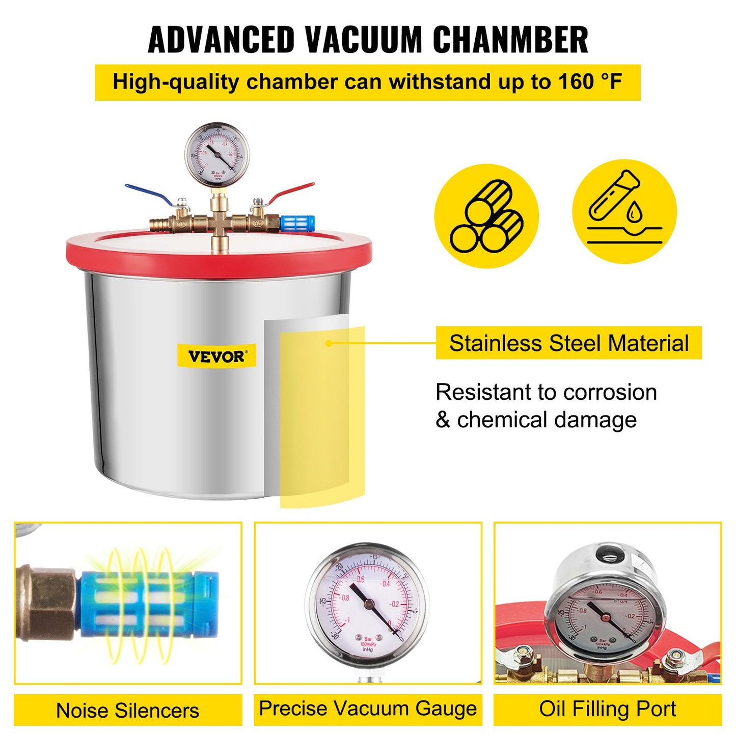 2 Gallon/7.6 L Vacuum Chamber Silicone Epoxy Degassing 4CFM 113L/min 1/3HP Vacuum Pump