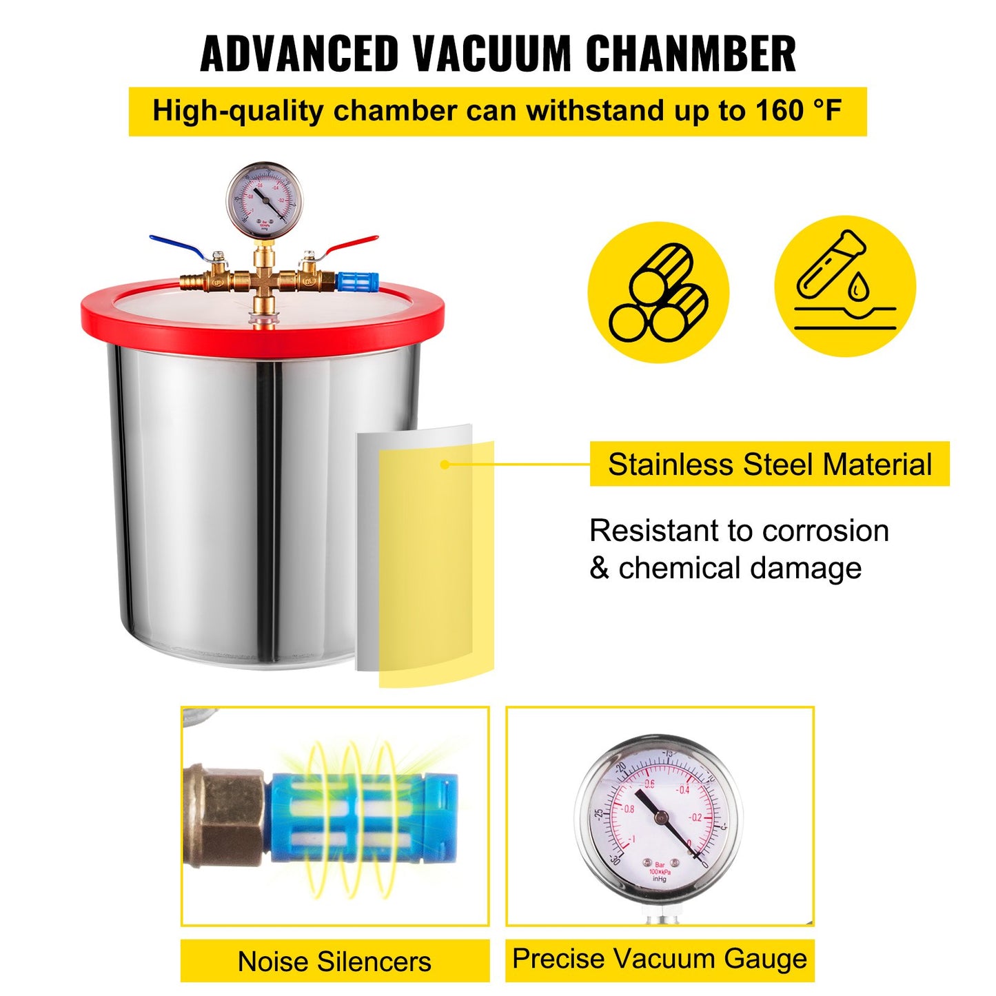 11 L(3 Gallon) 117 L/min(4 CFM) Single Stage Vacuum Pump, 186W(1/4HP) Vacuum Chamber Stainless Steel Vacuum Degassing Chamber 160F Acrylic Lid Kit