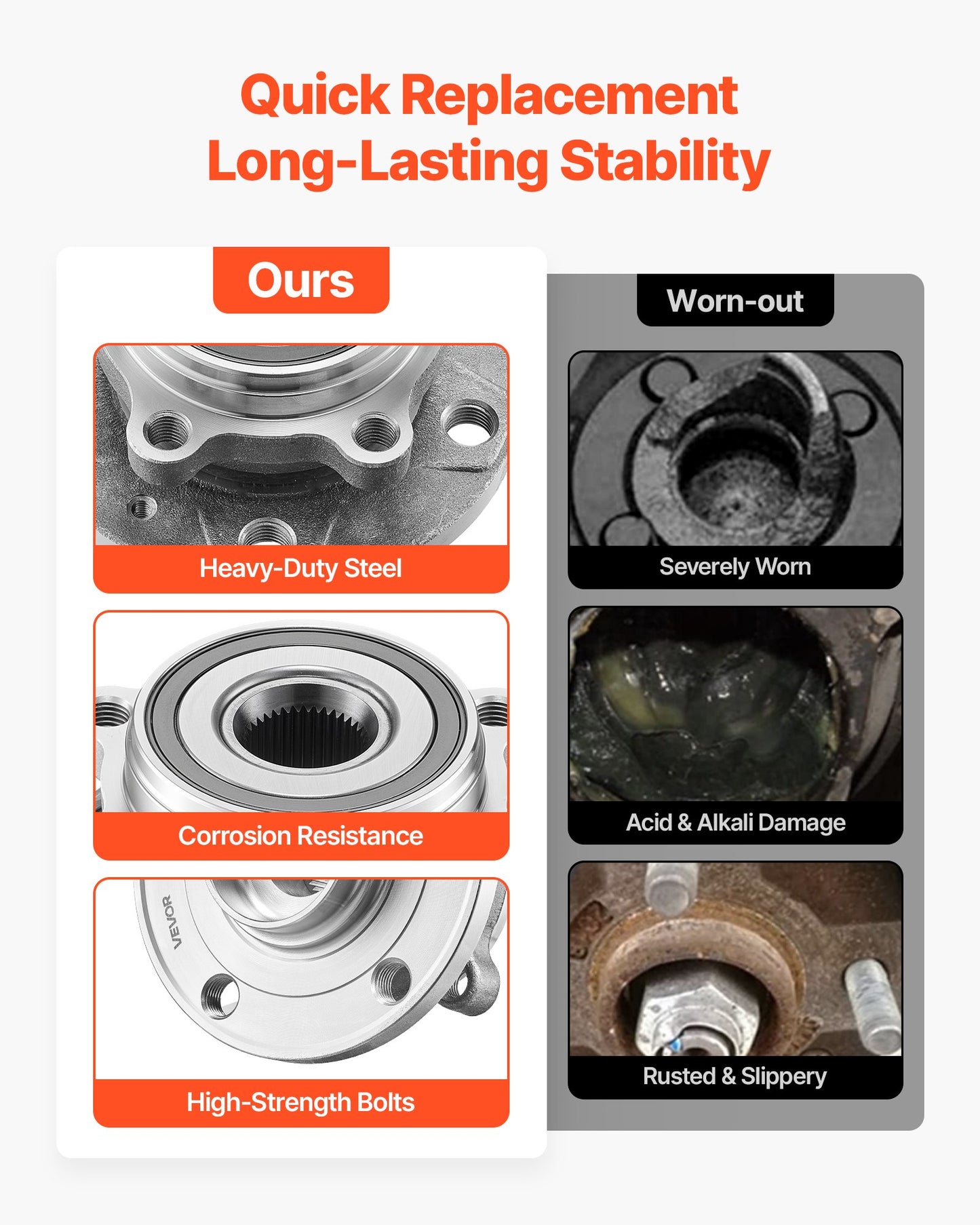 2 st framhjulslager och navaggregat passar för 2018 Audi Q3 Komfort Premium Plus Sport Utility 4-dörrars Volkswagen Beetle Coast Cabriolet 2-dörrars 2.0L OEM 513253, hjullagernavaggregatsats