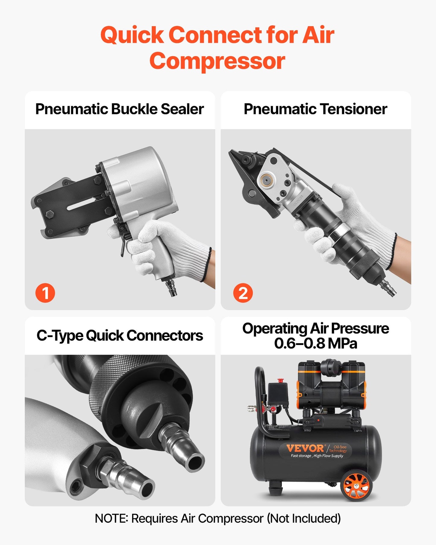 Pneumatic Steel Strapping Machine, 8500 N Tension Force, Metal Strapping Tool Tensioner and Cutter Sealer for 19 mm Width Metal Belt, Heavy Duty Split Type Baler for High Tensile Packaging