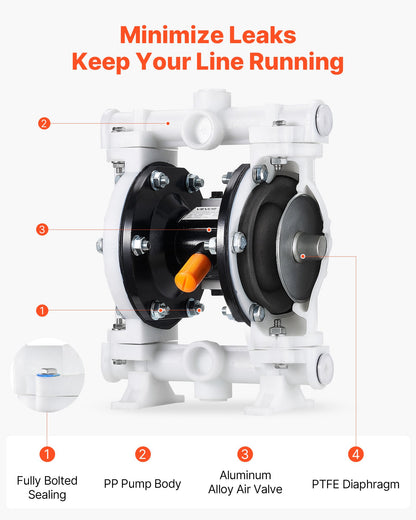 Luftdriven dubbelmembranpump, max 16,66 l/min, standard inlopps- och utloppsluft, pneumatisk spilloljeöverföringspump, polypropylenhus, dubbla membran, för diesel, fett, fotogen, bensin