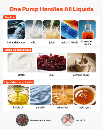 Luftdriven dubbelmembranpump, max 16,66 l/min, standard inlopps- och utloppsluft, pneumatisk spilloljeöverföringspump, polypropylenhus, dubbla membran, för diesel, fett, fotogen, bensin