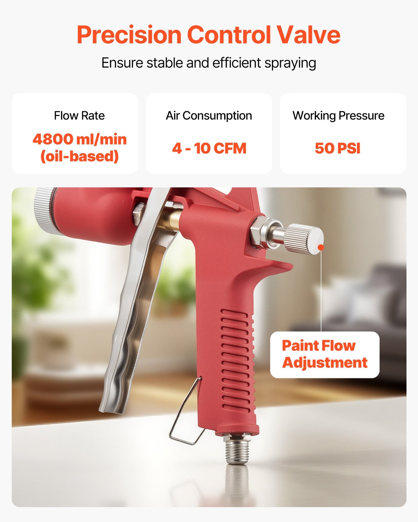 Luftsprutpistol för texturering, 4,5 l luftsprutpistol, professionell gipsspruta med texturering och 3 munstycken (3,5 mm, 6 mm, 8 mm) för popcorn, knockdown och apelsinskalstexturer