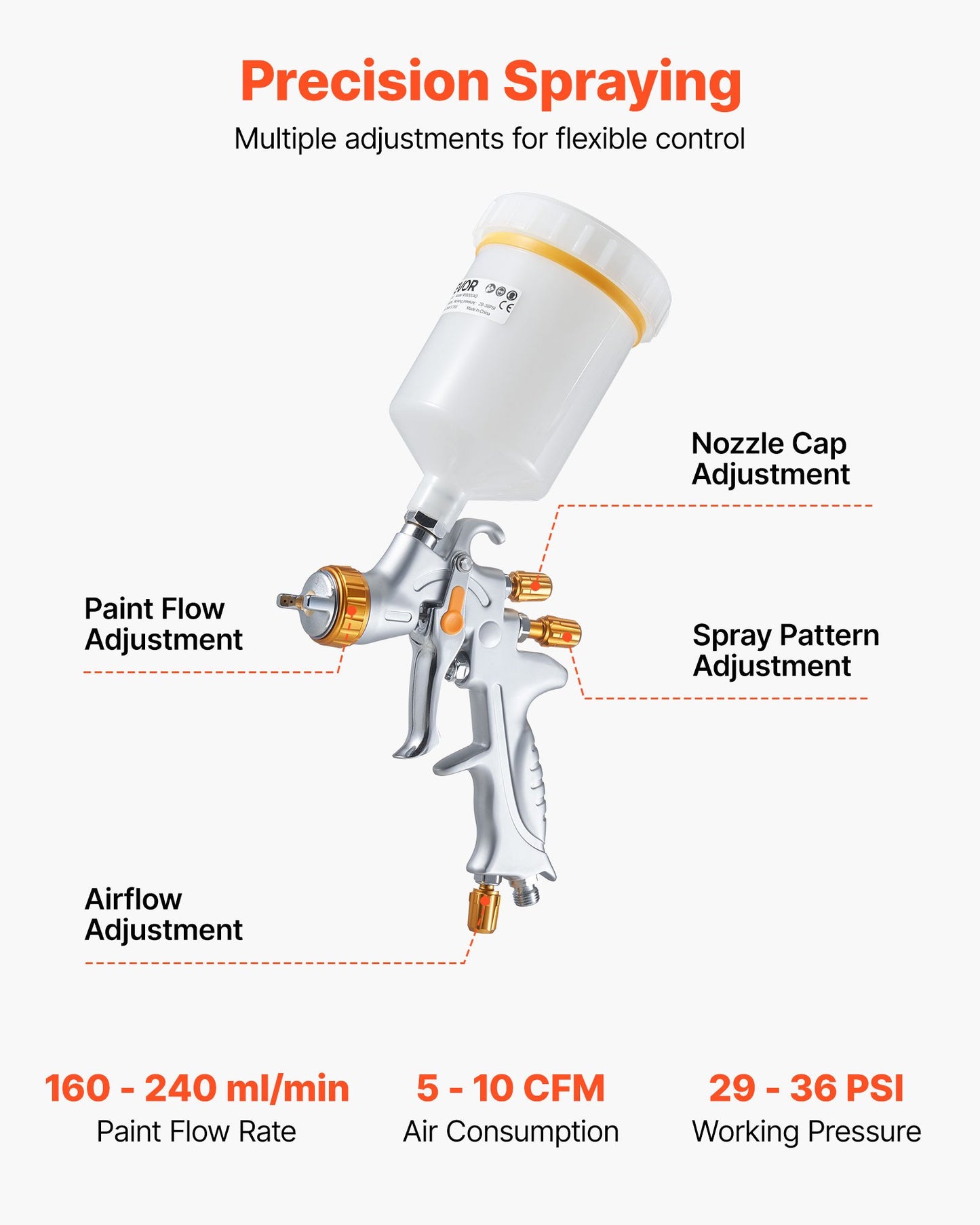 HVLP-luftsprutpistol, självtrycksmatad färgspruta med 3 munstycken (1,3/1,4/1,7 mm), 600 ml kapacitet för bilfärgspruta med luftregulator för bilprimers, klarlacker och täcklacker
