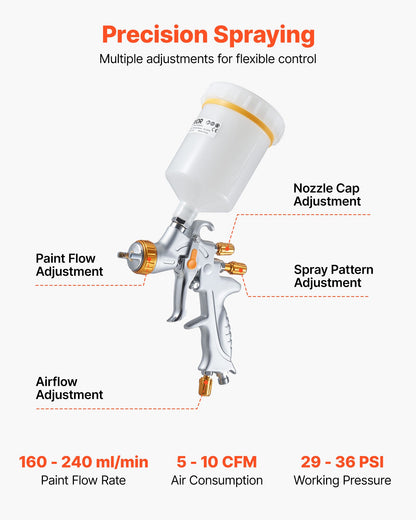 HVLP-luftsprutpistol, självtrycksmatad färgspruta med 3 munstycken (1,3/1,4/1,7 mm), 600 ml kapacitet för bilfärgspruta med luftregulator för bilprimers, klarlacker och täcklacker