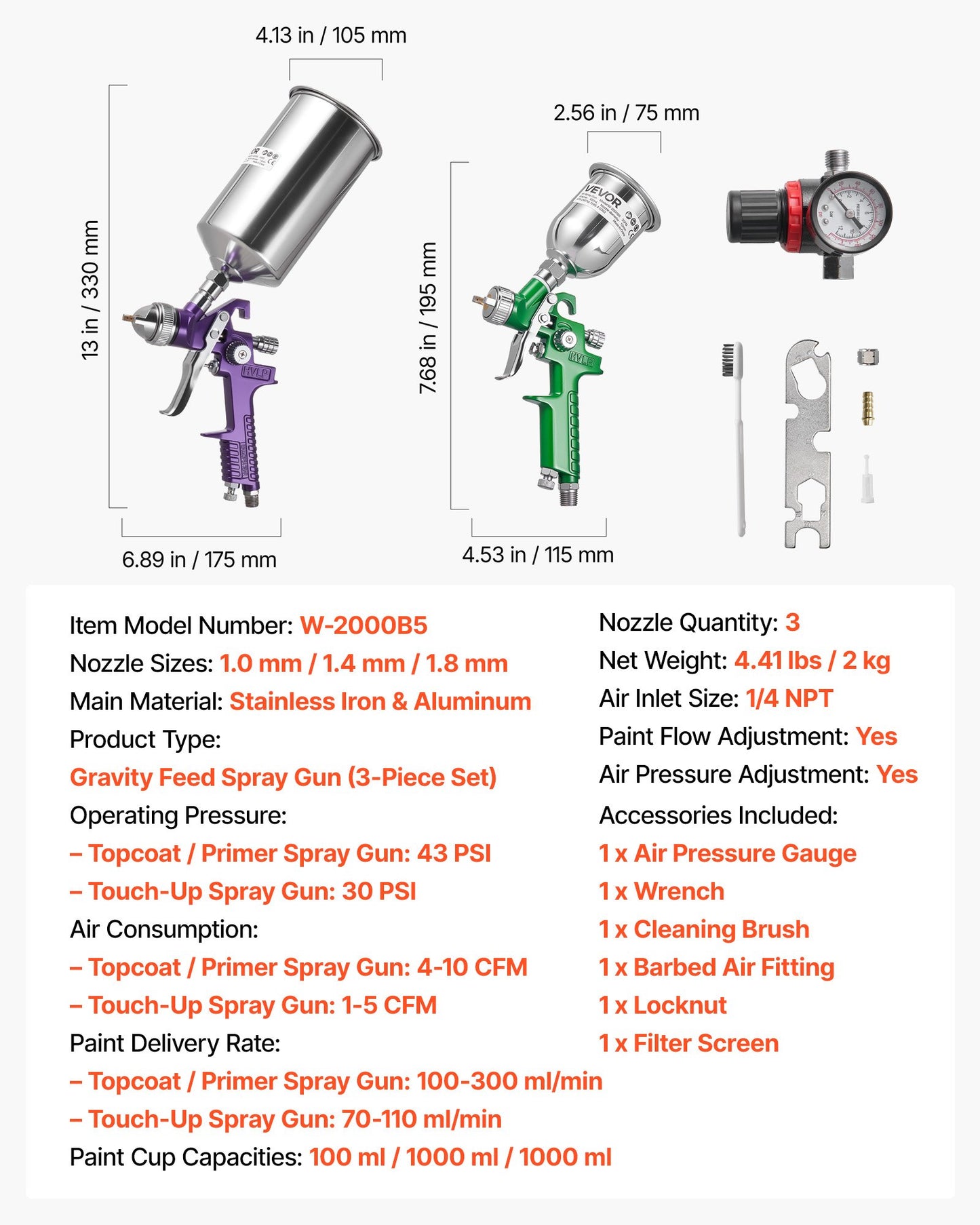3-Piece Air Spray Gun Kit, Professional Auto Paint Spray Gun Set with 3 Nozzles (1/1.4/1.8mm), 3 Cups & Air Regulator, Gravity Feed Automotive Paint Sprayer for Primer, Topcoat & Touch-Up
