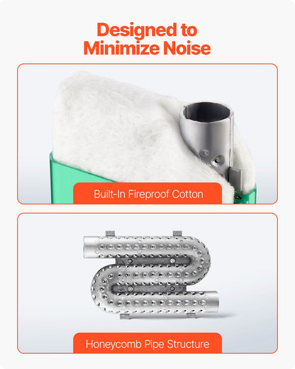 Diesel Heater Muffler, 24mm Diesel Heater Muffler Upgrade, Parking Heaters Mufflers Fit with 2 Clamps and Screws, Aluminum Alloy Upgraded Exhaust Pipe Mufflers Silencer for 2KW 5KW 8KW Diesels