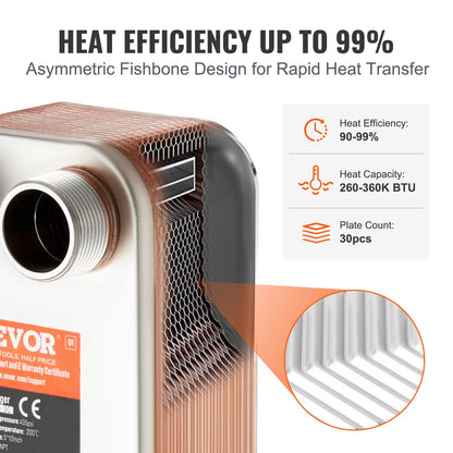 Värmeväxlare, 5"x 12" 30-plattig lödd plattvärmeväxlare, koppar/316L rostfritt stål vatten-till-vatten värmeväxlare för golvvärme, vattenvärme, snösmältning, ölkylning