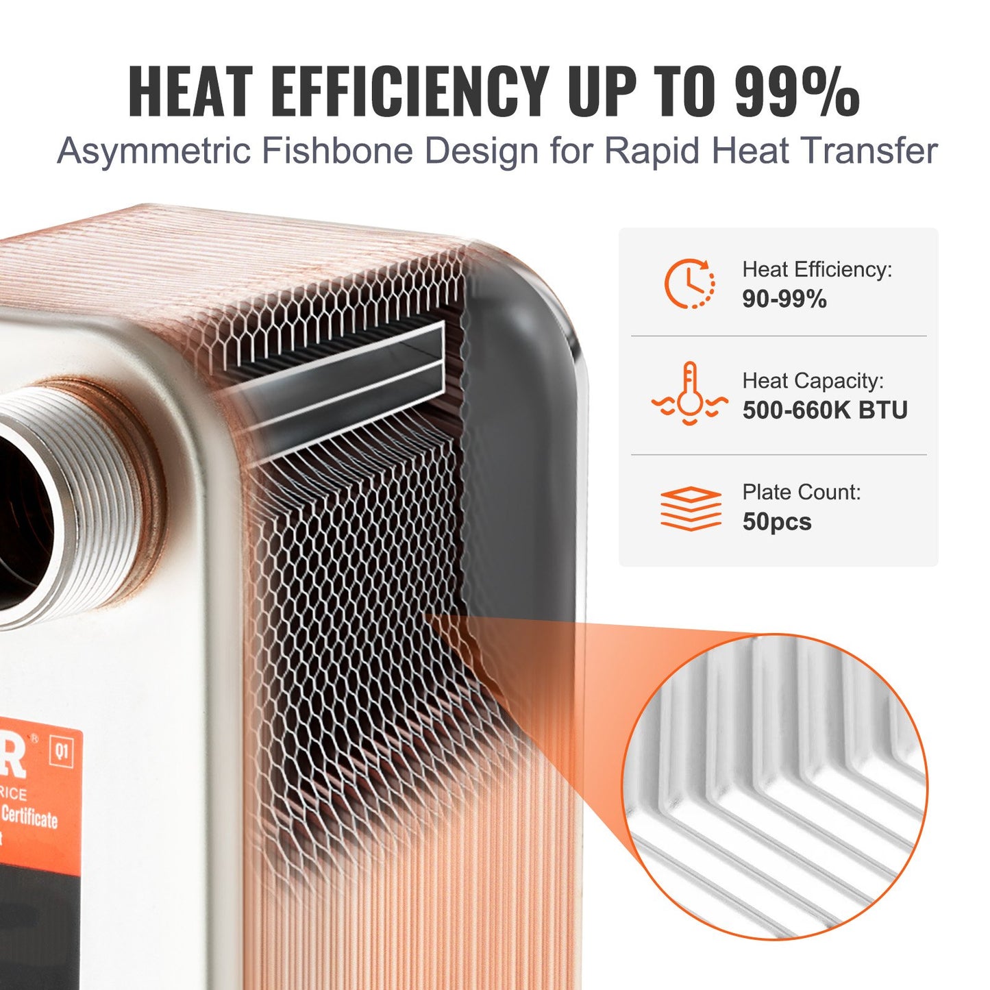 Heat Exchanger, 5"x 12" 50 Plates Brazed Plate Heat Exchanger, Copper/316L Stainless Steel Water To Water Heat Exchanger For Floor Heating, Water Heating, Snow Melting, Beer Cooling
