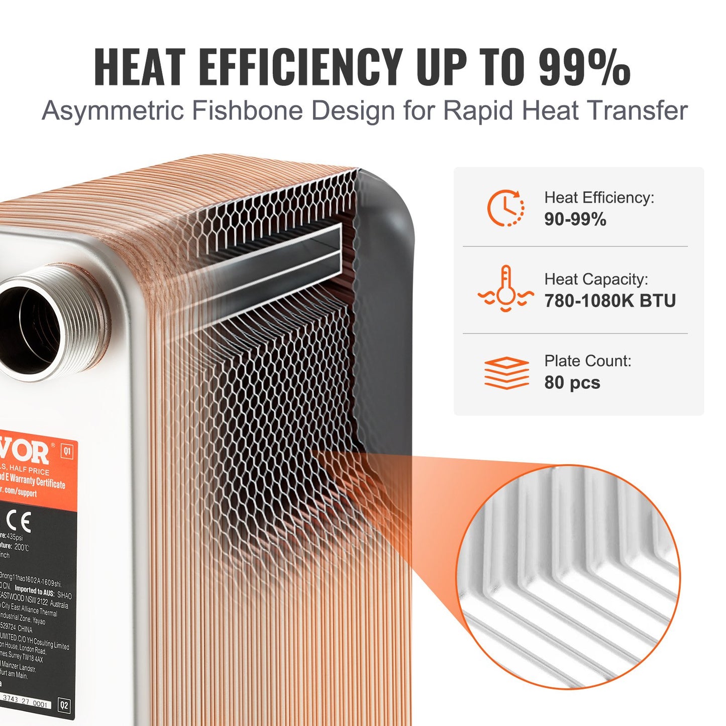 Värmeväxlare, 5"x 12" 80 plattor lödd plattvärmeväxlare, koppar/316L rostfritt stål vatten-till-vatten värmeväxlare för golvvärme, vattenvärme, snösmältning, ölkylning