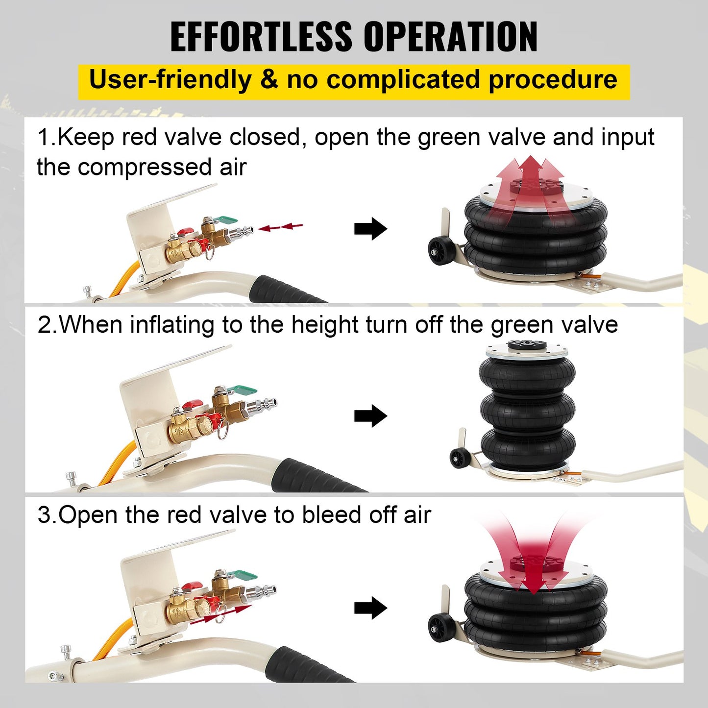 5 ton/4999,9 kg pneumatisk domkraft Trippelpås-luftdomkraft Lyfthöjd 16,5–40,6 cm Uppblåsbar bildomkraft Pneumatisk luftdomkraft 4999,9 kg kapacitet Extremt snabb lyftning