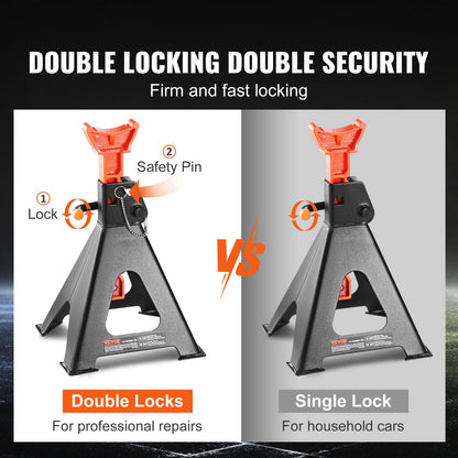 Jack Stands, 6 Ton (5,897.5 kg) Capacity Car Jack Stands Double Locking, 36.1 - 58.4 cm Adjustable Height, for lifting SUV, Pickup Truck, Car and UTV/ATV, Red, 1 Pair
