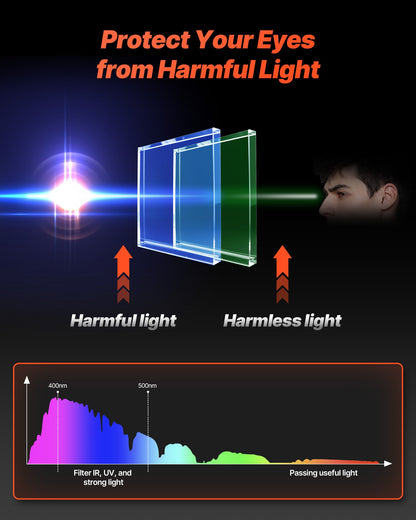 Svetshjälm med automatisk nedbländning, 93 x 43 mm svetshuva i äkta färg, soldriven svetsmask med 2 ljusbågssensorer, skugga 4/9-13 för TIG MIG ARC-svetsning och slipning - CRIUS-serien (blått blixtmönster)