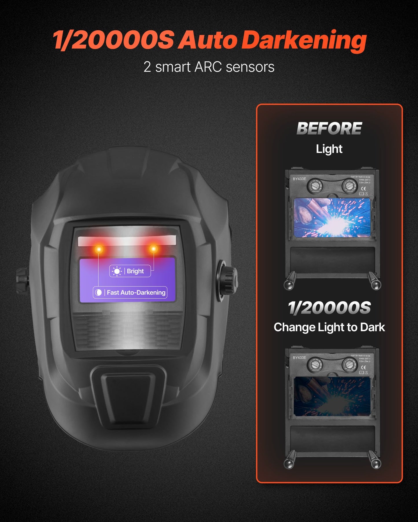 Svetshjälm med automatisk nedbländning, 93 x 43 mm svetshuva i äkta färg, soldriven svetsmask med 2 ljusbågssensorer, täckning 4/9-13 för TIG MIG ARC-svetsning och slipning - CRIUS-serien (mattsvart)