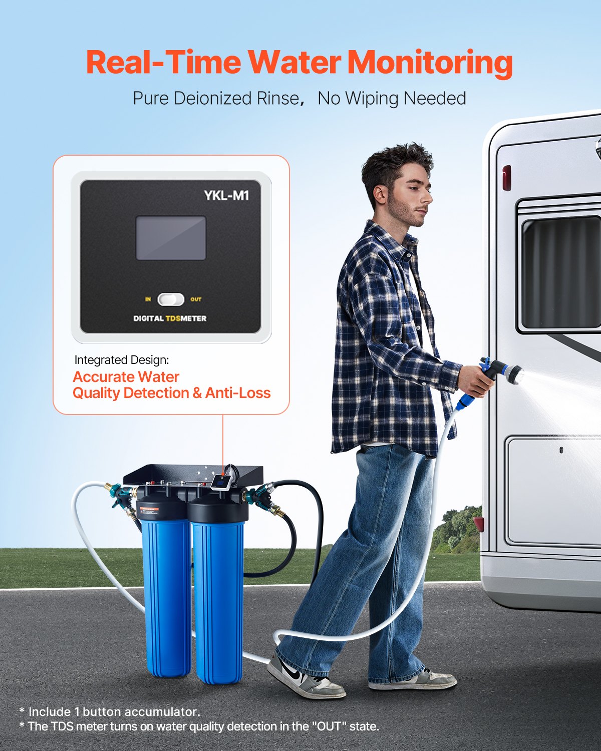 Deionized Water System for Car Wash, Premium Water Deionizer For Car Washing with Integrated TDS Meter, Spotless Water Spot Remover Filter with Dual Outlet Mode, Fit for Cars/RVs/Motorcycles