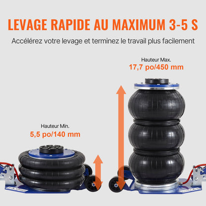 Air Jack, 3 Ton/3000 kg Triple Bag Air Jack, Airbag Jack with Six Steel Pipes, Lift up to 44.9cm, 3-5 s Fast Lifting Pneumatic Jack, with Adjustable Long Handles for Cars, Garages, Repair (Blue)