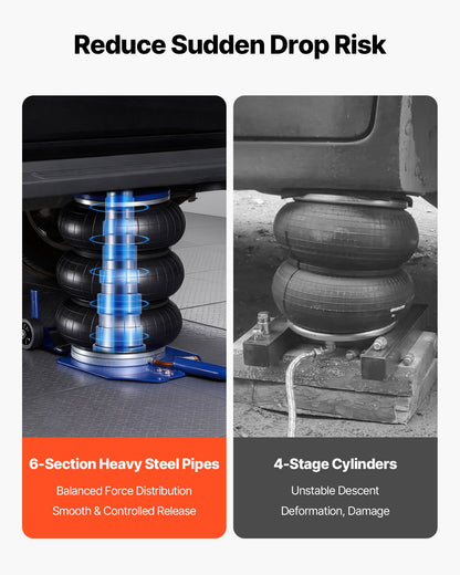 Air Jack, 3 Ton Triple Bag Air Jack, Airbag with Six Steel Pipes, Lift Up to 450 mm, 1-6 s Fast Lifting Pneumatic with Long Handle & Rubber Pad for Cars, SUVs, Pickup Trucks Repair, Garages