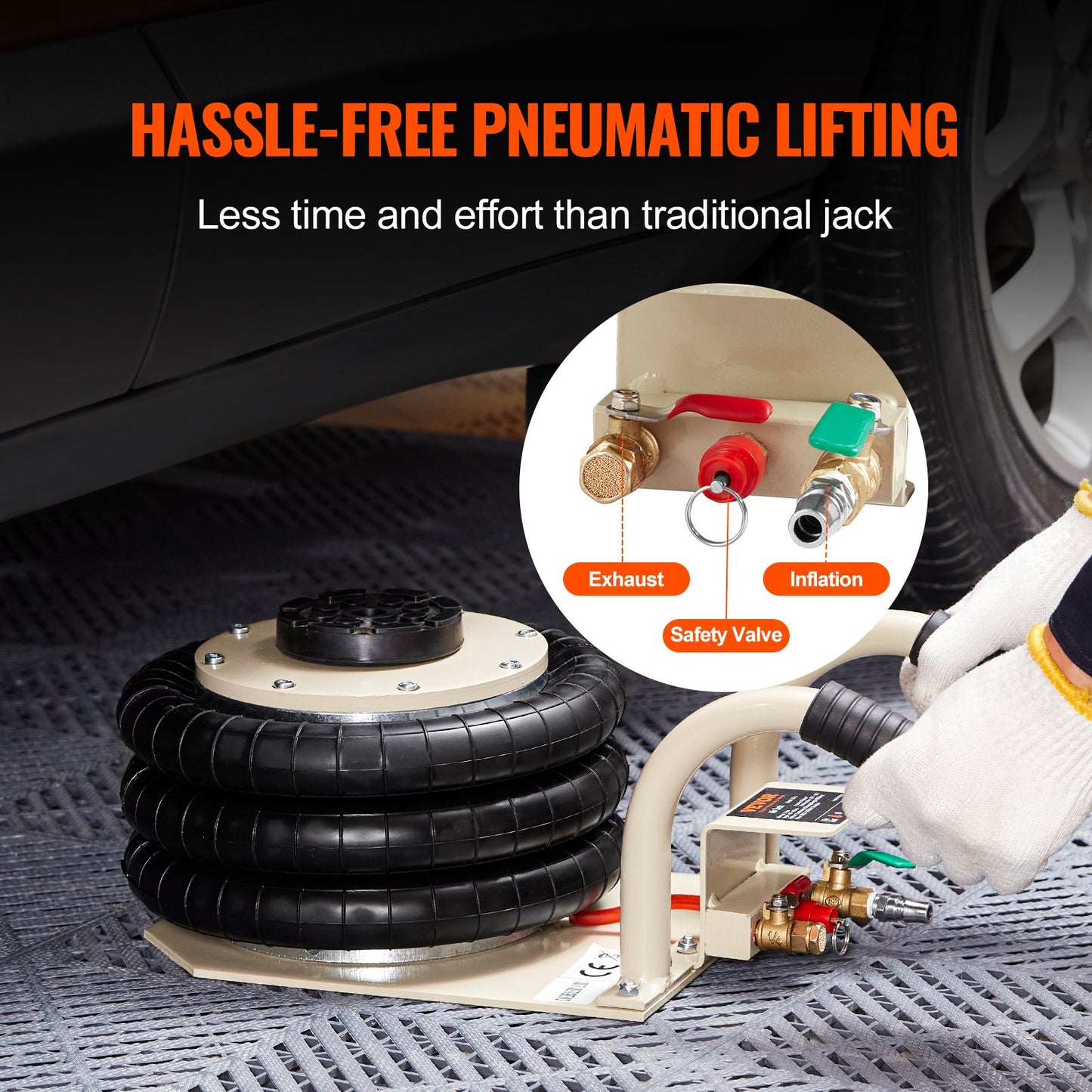 Air Jack, 3 Ton/6600 lbs Triple Bag Air Jack, Airbag Jack with Six Steel Pipes, Lift up to 17.7 inch/450 mm, 3-5 s Fast Lifting Pneumatic Jack, with Side Handles for Car, Garage, Repair (White)