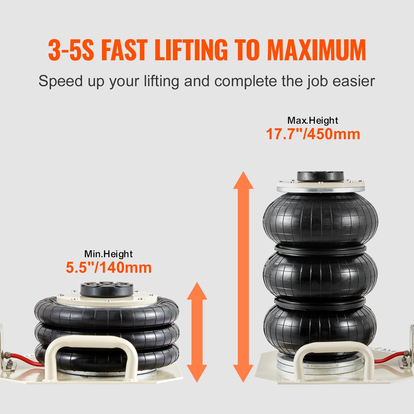 Air Jack, 3 Ton/6600 lbs Triple Bag Air Jack, Air Bag Jack Lift Up to 450 mm, 3-5S Fast Lifting Pneumatic Jack, with Side Handles for Cars, Garages, Repair (White)