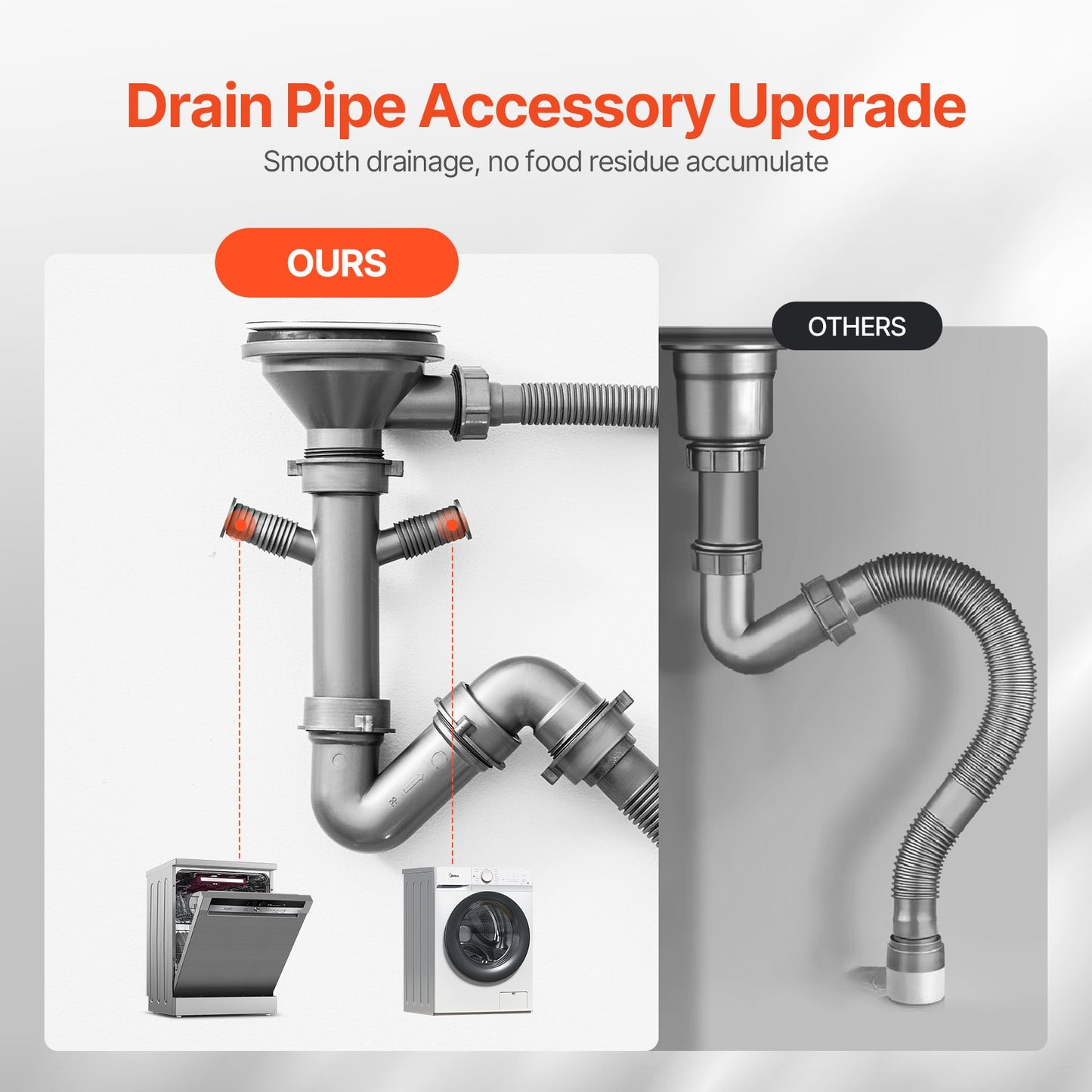 55 cm diskbänk, toppmonterade diskhoar i 304 rostfritt stål, nedfällbar enkel ho med tillbehör, diskmaskin för husbil, förberedelsekök, tvättstuga, bar