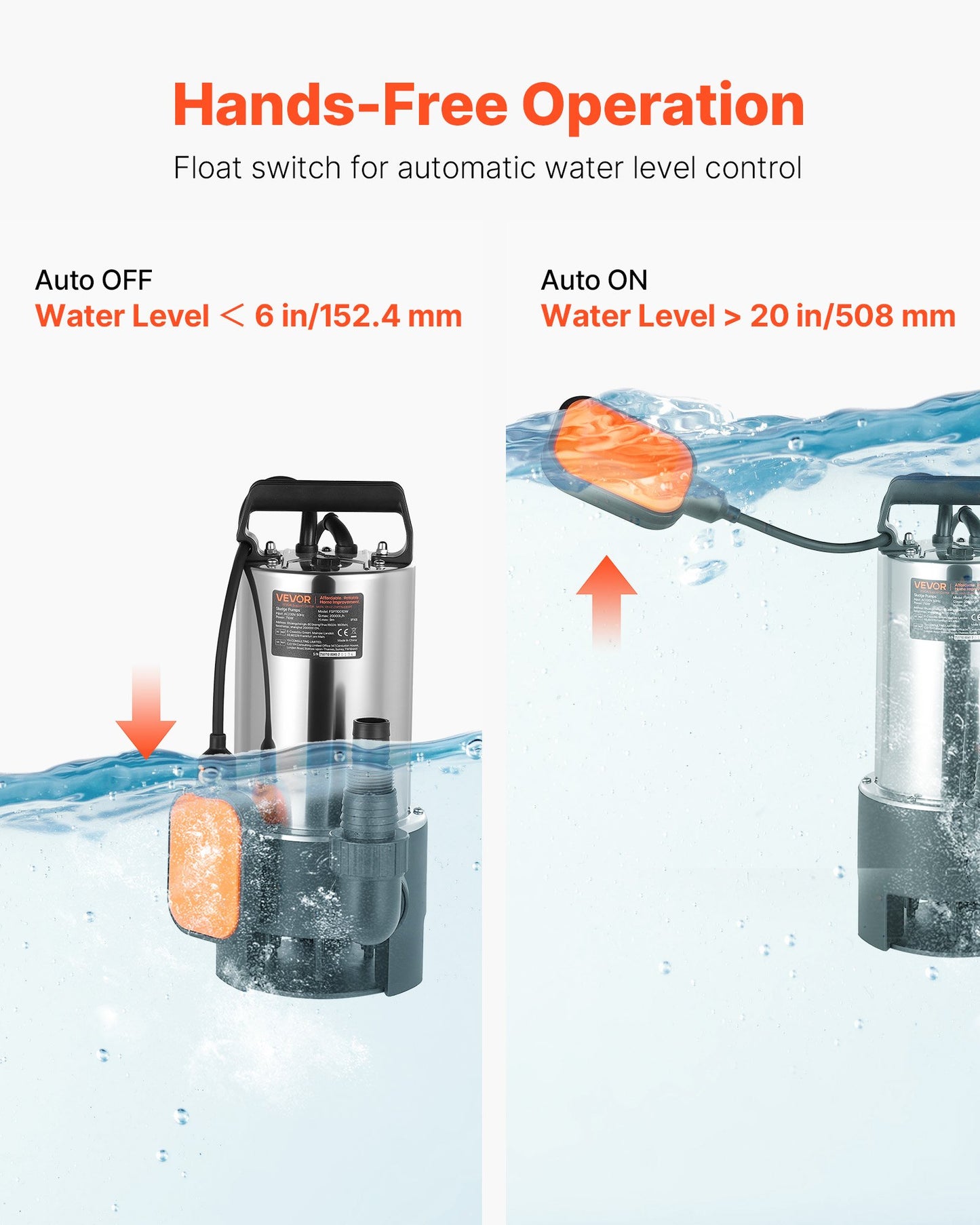 710W dränkbar sumppump, 20000 l/h, dränkbar avloppspump i rostfritt stål för smutsigt rent vatten med automatisk flottörbrytare, lång sladd, 9 m maxlyft, för pooler, trädgård, dammar, översvämmade områden