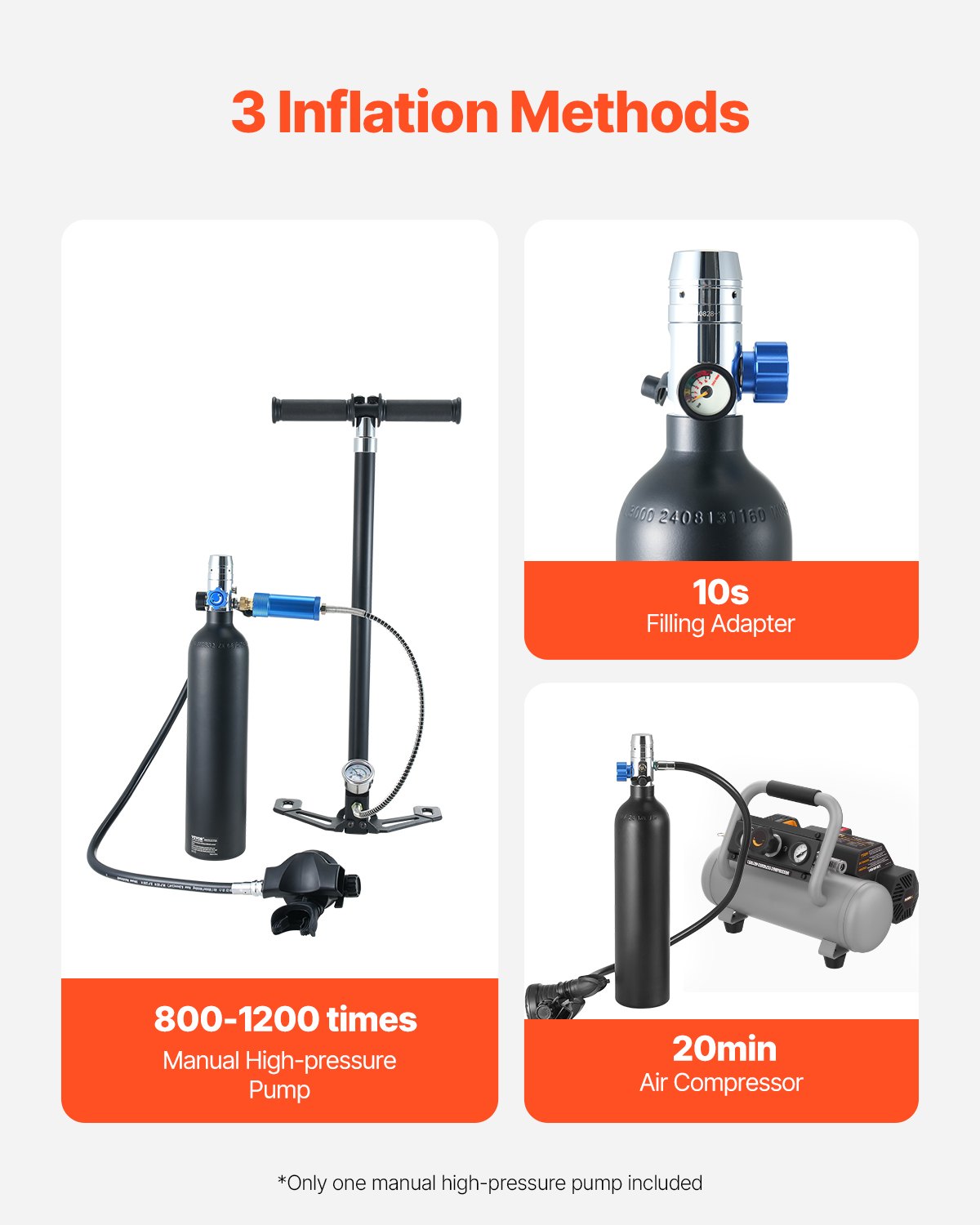 Scuba Tank, 1L Portable Diving Tank, Diving Oxygen Cylinder Support 15-20 Minutes Underwater Breathing, 98.43 ft Diving Depth, Refillable Snorkel Air Tank with Pump for Underwater Exploration