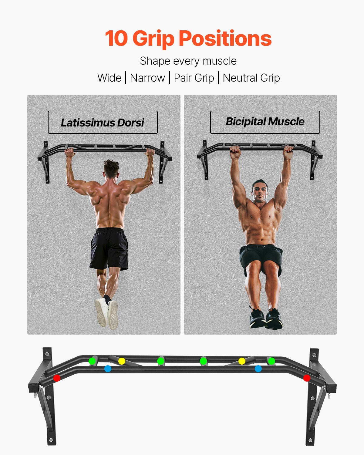 Pull Up Bar, Multi-Grip Wall Mounted Pull Ups, 50 in Width Multifunctional Chin Up Training Station, Heavy Duty Steel Upper Body Workout Bars with Hangers, 440 lbs Weight Capacity, for Home Gym