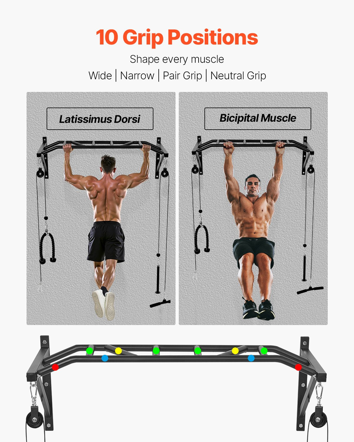 Pull Up Bar, Multi-Grip Wall Mounted Pull Ups, 50 in Width Multifunctional Chin Up Training Station, Heavy Duty Steel Upper Body Workout Bars with LAT Pulldown Attachments, 440 lbs, for Home Gym