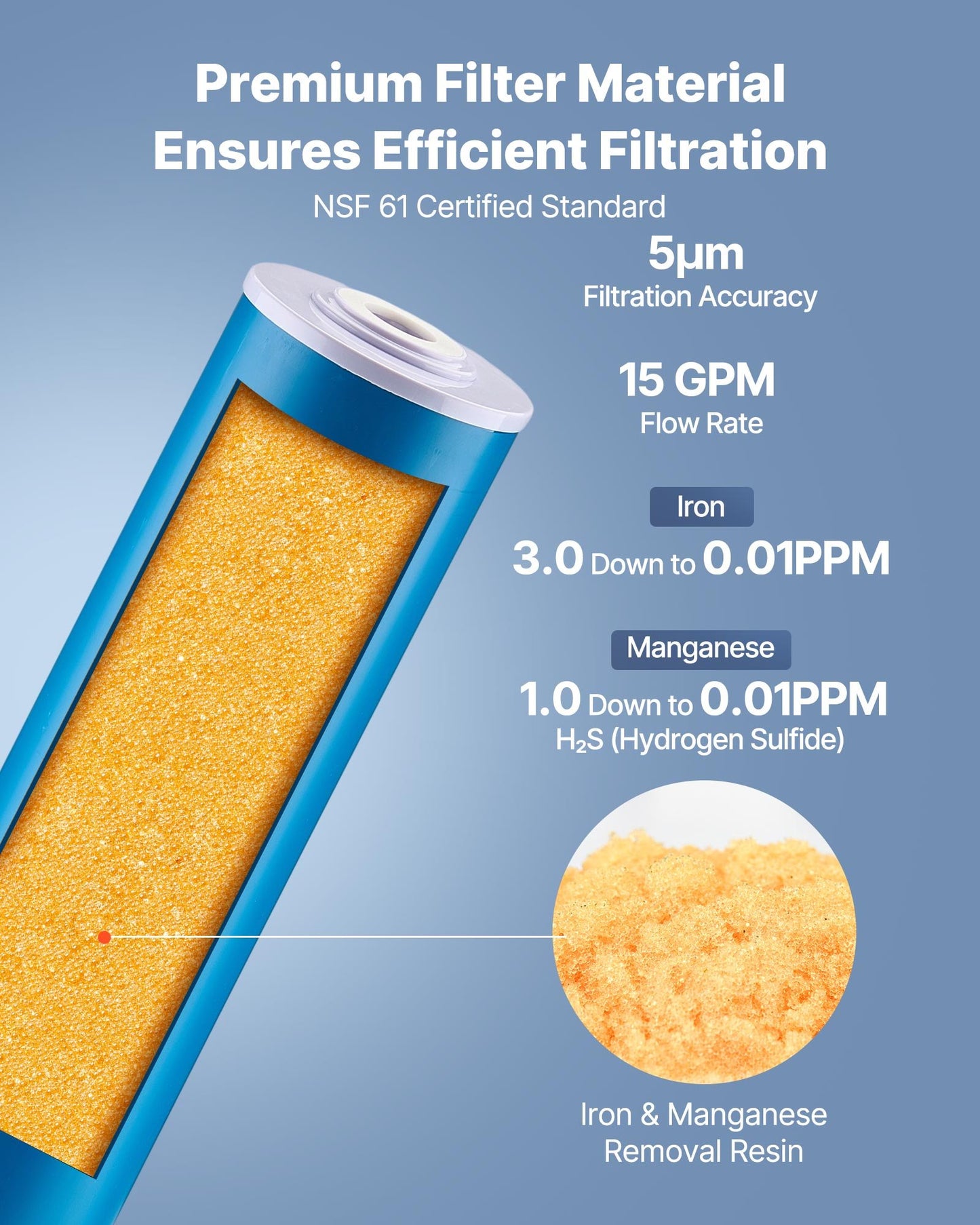 Ersättningsfilter för hela husets vattenfilter, 4,5"x20" (11x51 cm) Järn- och manganreducerande ersättningsfilter för hela hemmets vattenfiltreringssystem, minskar klor, dålig smak och lukt.